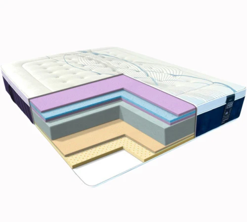 Матрас беспружинный ES Resort Bora Bora