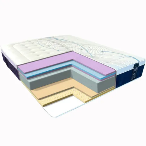 Матрас беспружинный ES Resort Bora Bora