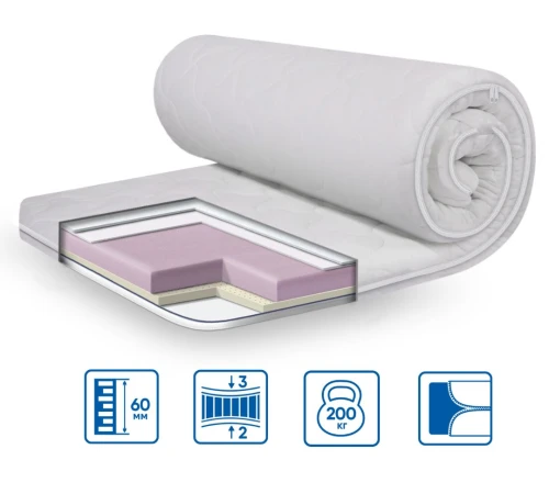 Матрас Топпер Ролл Ап (Roll Up) ES Standart Latex