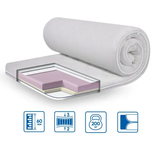 Матрас Топпер Ролл Ап (Roll Up) ES Standart Latex