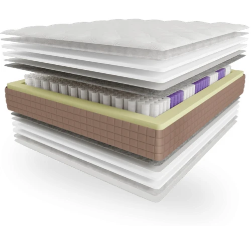 Матрац пружинний "незалежні блоки" Е Lotos Veda