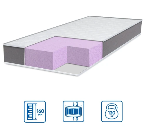 Матрас беспружинный ES City Mono