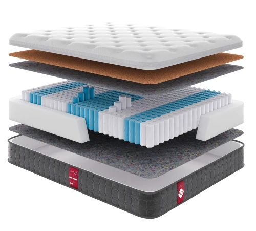 Матрац пружинний "незалежні блоки" Victory V2
