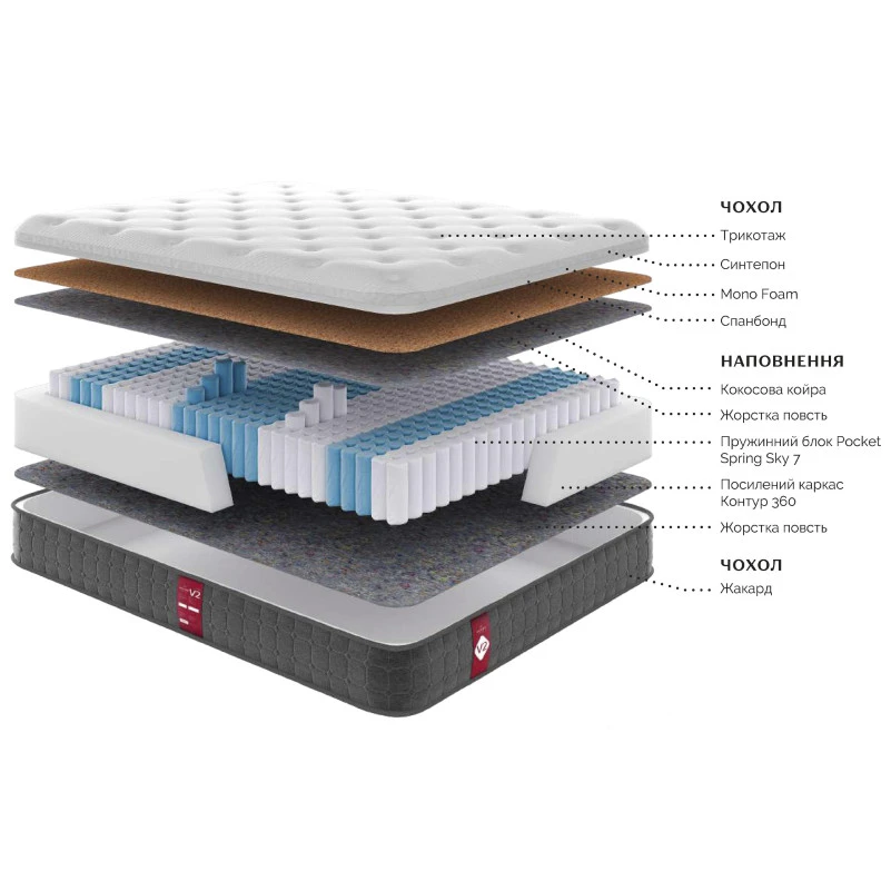 Матрац пружинний "незалежні блоки" Victory V2 - 1