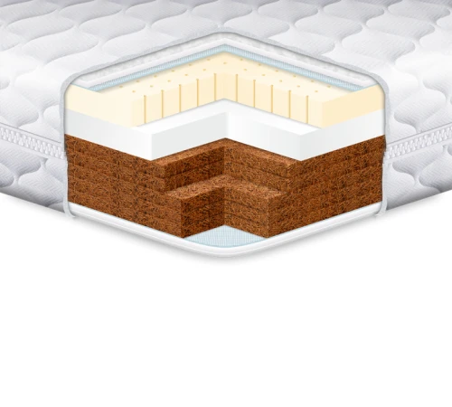 Матрас детский ES Kiddy Mega Latex Cocos