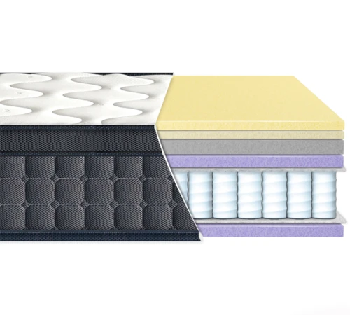 Матрац пружинний "незалежні блоки" ES Laviano Spring Latex Memory