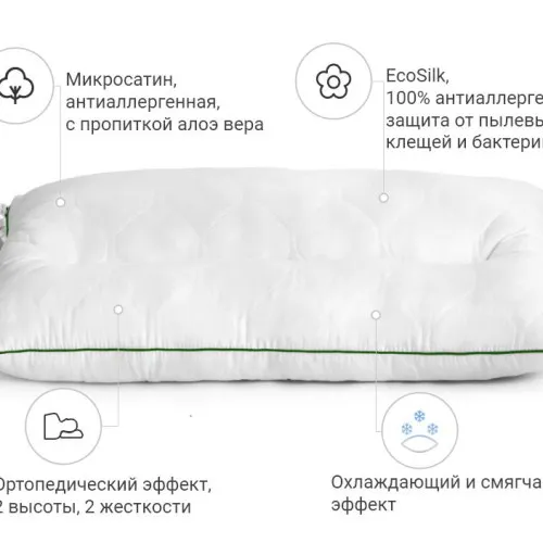 Подушка ортопедическая Premium Eco Aloe Vera №147 EcoSilk микросатин - 2