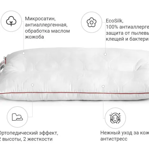 Подушка ортопедична №149 Premium Eco Jojo (СЕРЕДНЯ) - 2