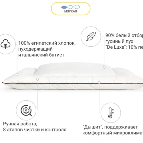 Подушка пухова Deluxe Малюк №806 пух батист - 2