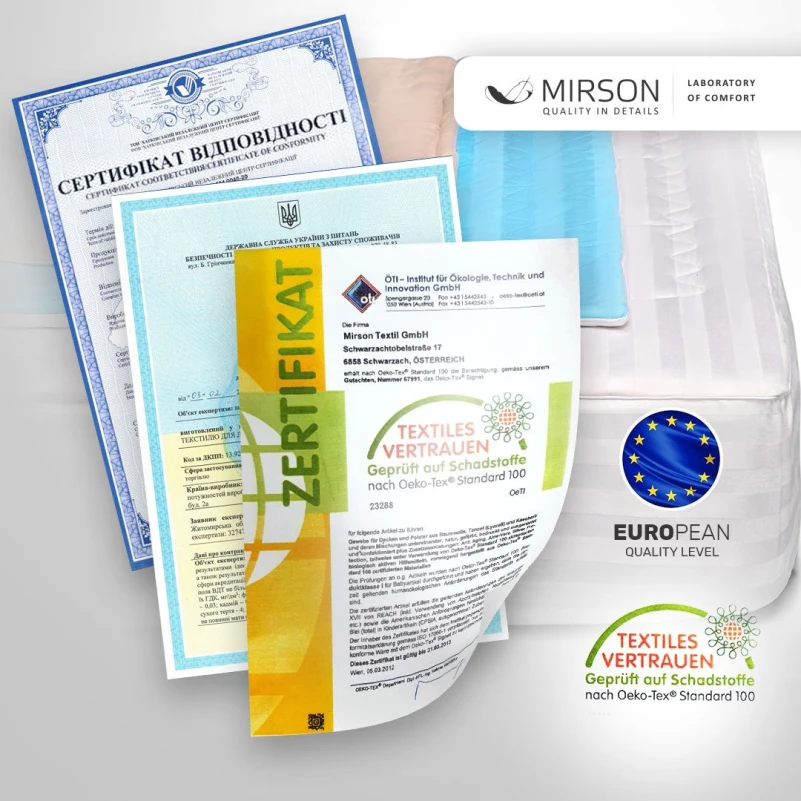 Наматрасник №222 Стандарт Eco Aloe Vera (обычный на резинке по периметру) - 8