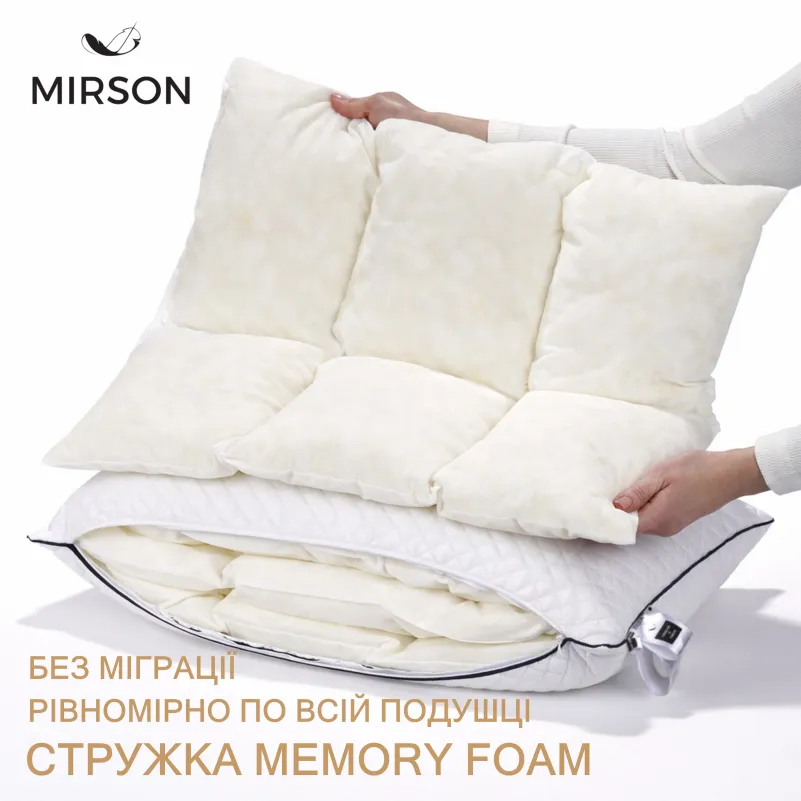 Подушка Royal Pearl №1488 Memory бавовна (висока) - 2