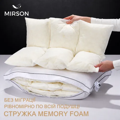 Подушка Luxury Exclusive №1499 Memory мако-батист - 3