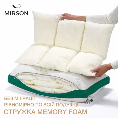 Подушка Dorotea Premium №914 Memory трикотаж - 3